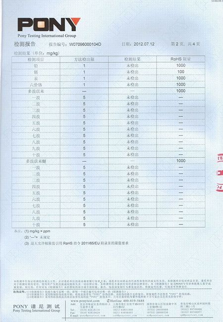 資質(zhì)榮譽(yù)
